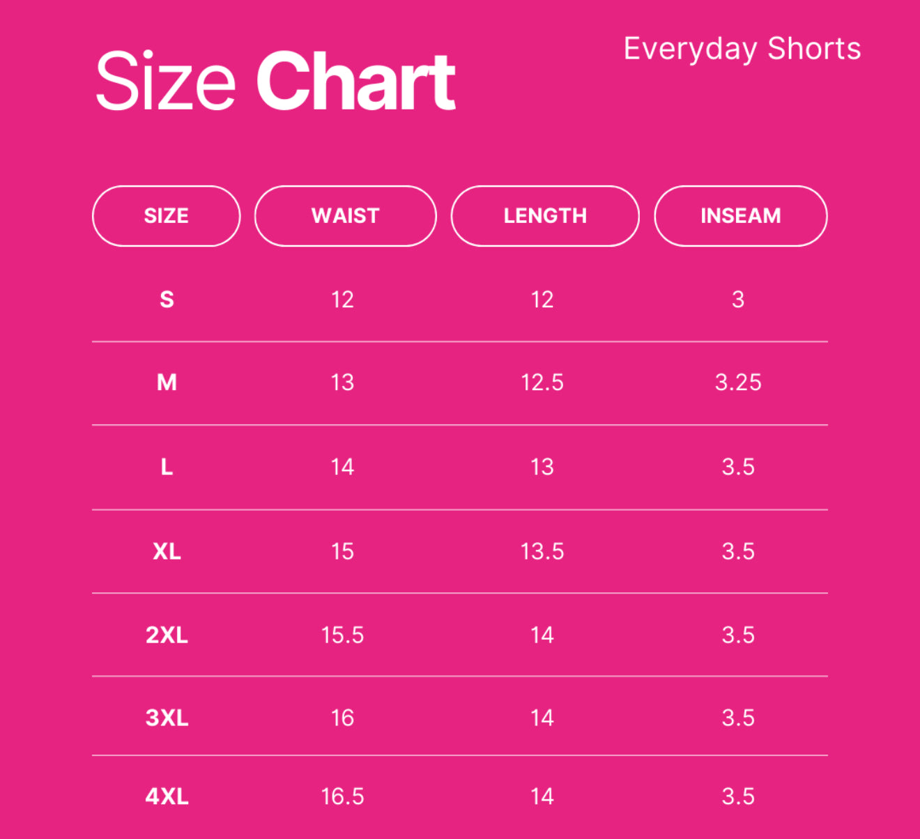 MUST-HAVE Everyday Shorts